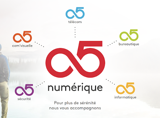 A5 Numérique, magasin d'informatique à Saint-Denis